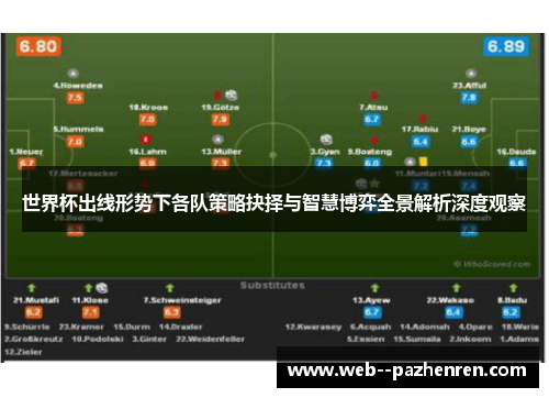 世界杯出线形势下各队策略抉择与智慧博弈全景解析深度观察