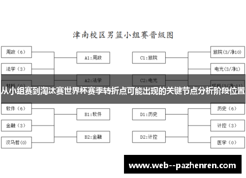 从小组赛到淘汰赛世界杯赛季转折点可能出现的关键节点分析阶段位置