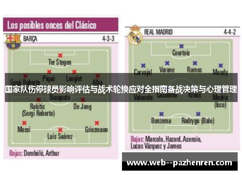 国家队伤停球员影响评估与战术轮换应对全指南备战决策与心理管理