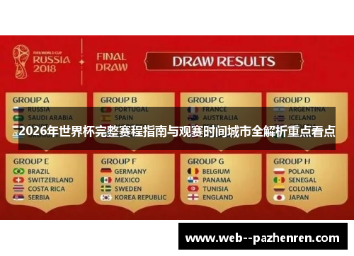 2026年世界杯完整赛程指南与观赛时间城市全解析重点看点
