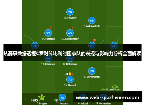 从赛事数据透视C罗对阵比利时国家队的表现与影响力分析全面解读