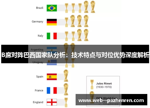 B席对阵巴西国家队分析：技术特点与对位优势深度解析