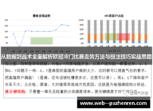 从数据到战术全面解析欧冠冷门比赛走势方法与投注技巧实战思路 从数据到战术全面解析欧冠冷门比赛走势方法与投注技巧实战思路